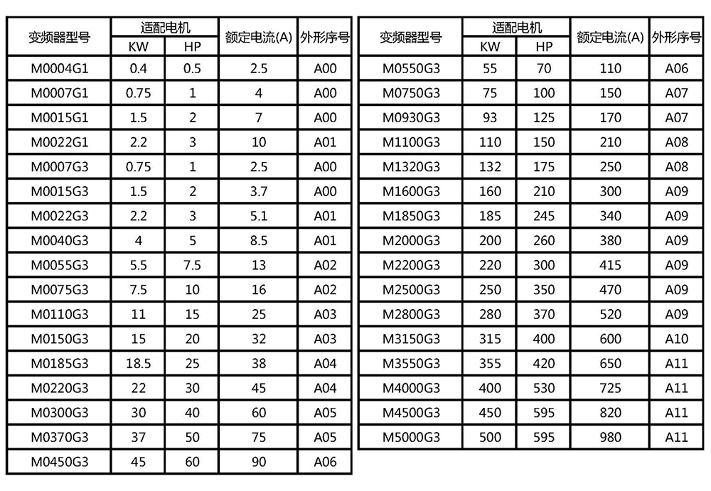 產(chǎn)品概述 CN (2).jpg